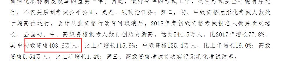 初级会计职称报名人数